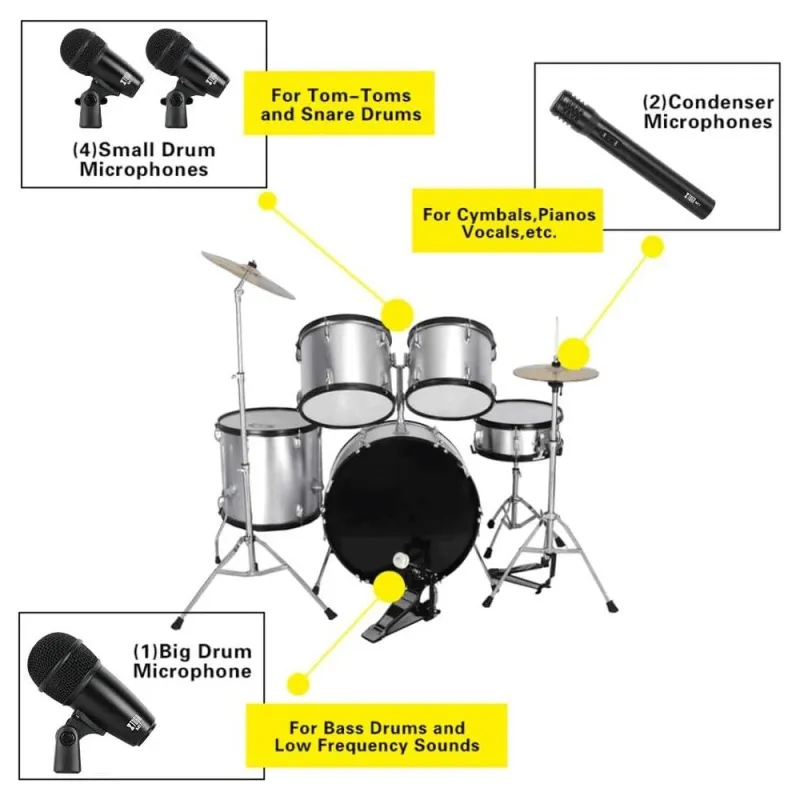 Kit Microphone Dynamique 7 Pièces Pour Batterie et Instruments